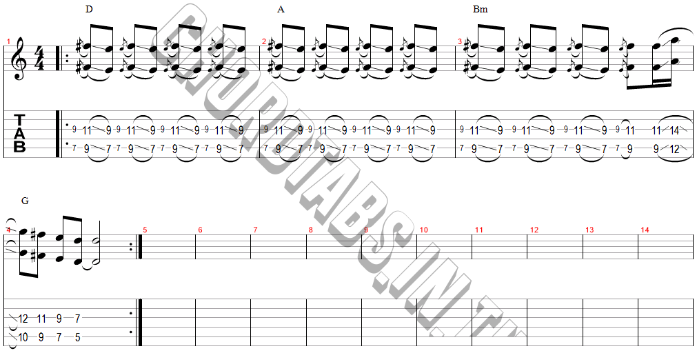 แทป โคตรโอเค jeenarr