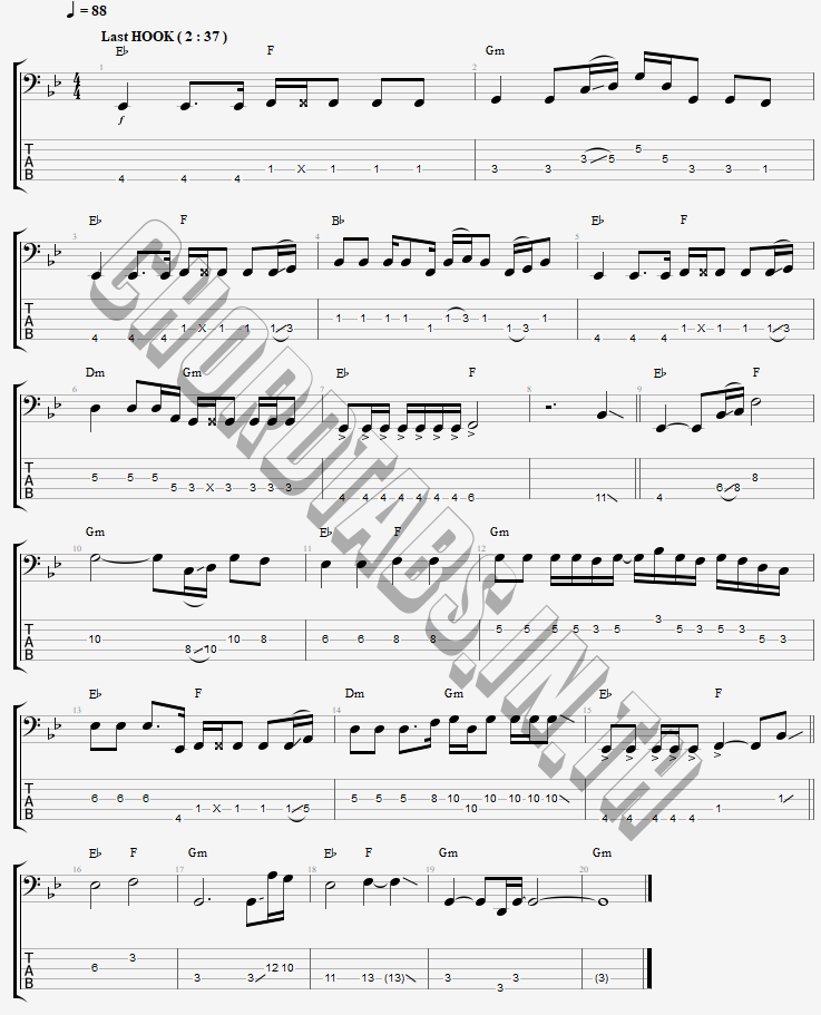 แทป กลับมาหาสิแตกหยัง กระต่าย พรรณนิภา