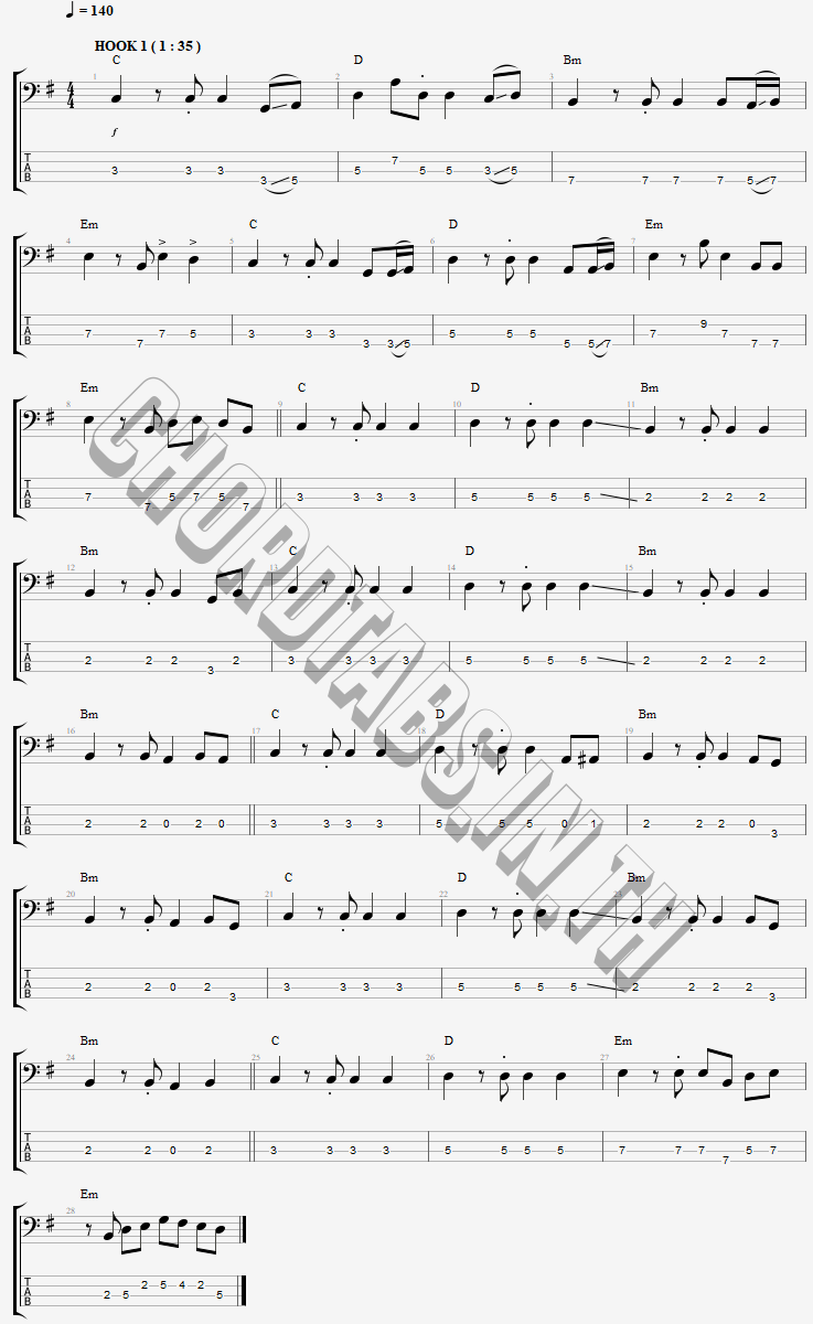 แทป ดื่มเพื่อลืมเธอ วุฒิ ป่าบอน