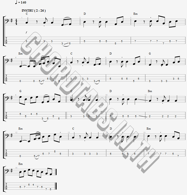 แทป ดื่มเพื่อลืมเธอ วุฒิ ป่าบอน