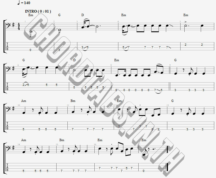 แทป ดื่มเพื่อลืมเธอ วุฒิ ป่าบอน