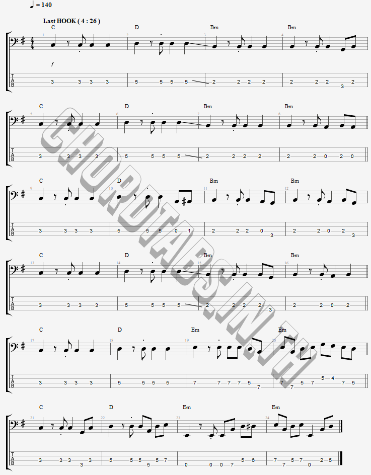 แทป ดื่มเพื่อลืมเธอ วุฒิ ป่าบอน