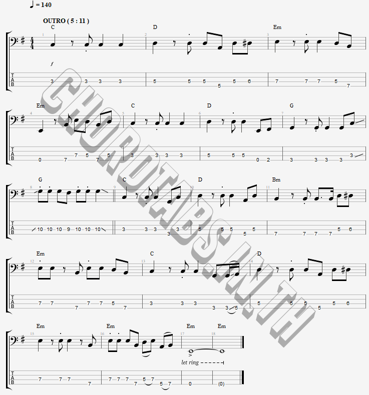 แทป ดื่มเพื่อลืมเธอ วุฒิ ป่าบอน