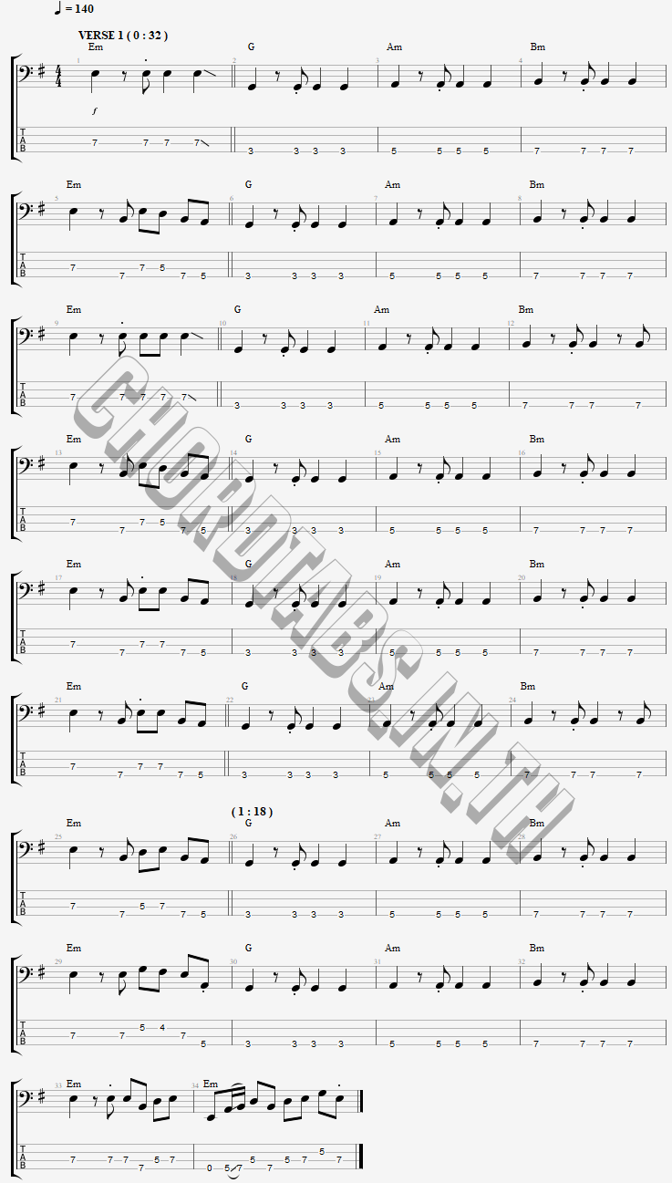 แทป ดื่มเพื่อลืมเธอ วุฒิ ป่าบอน