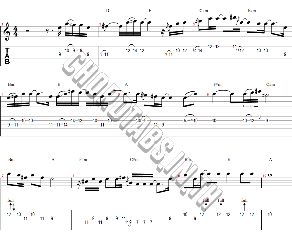 แทป พื้นที่ปลอดภัย เอฟ FIN