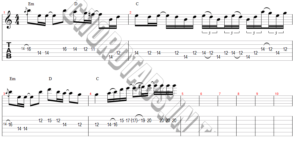 แทป ฆ่าอ้าย เม้ก อภิสิทธิ์