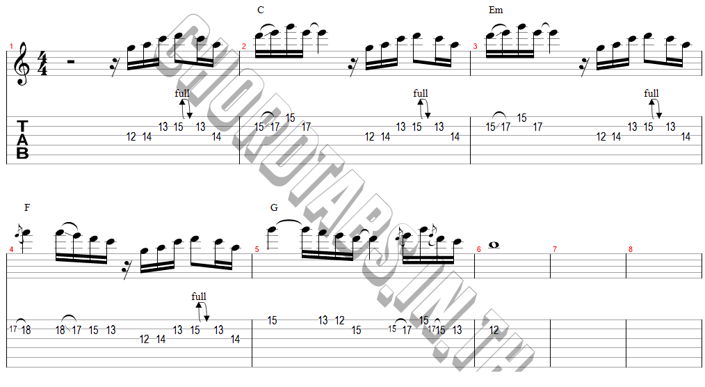 แทป ไร้น้ำหนัก พลพล