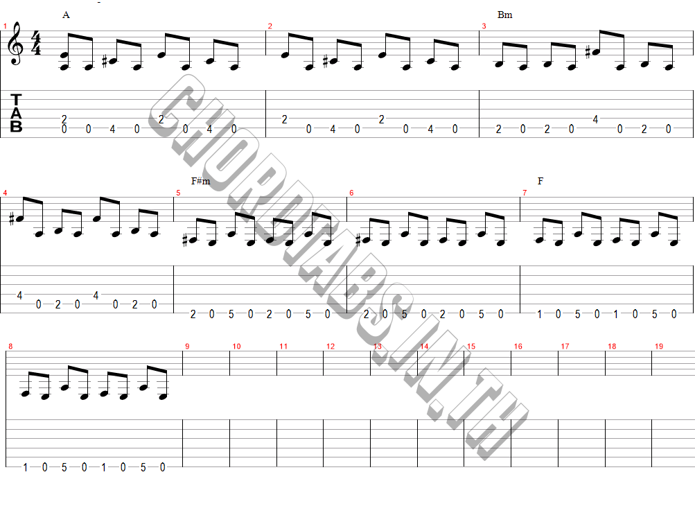 แทป Caught In The Echo Foo Fighters