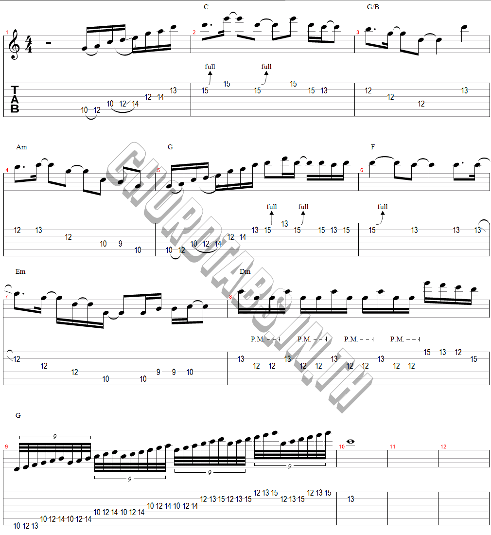 แทป ลืมได้ไหม (the echo won’t fade) O PAVEE