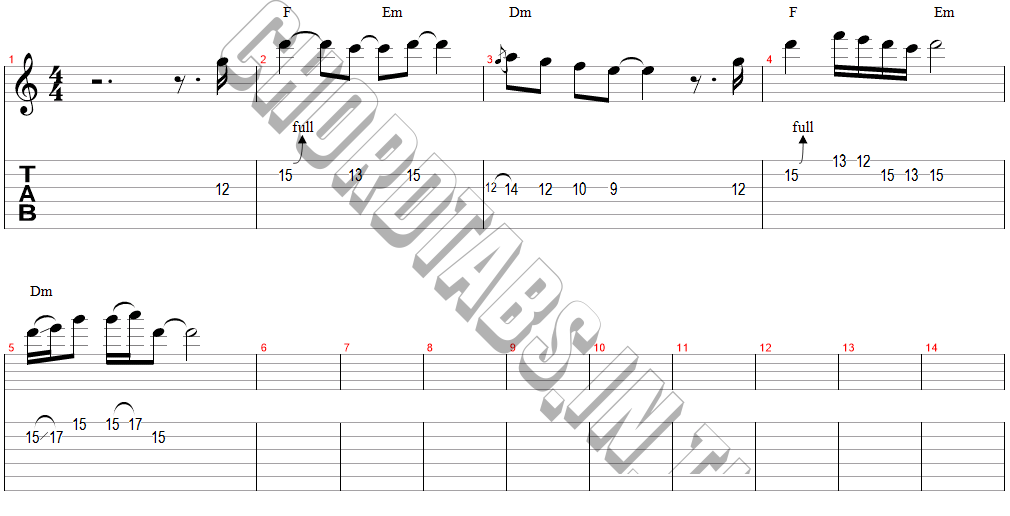 แทป กาแฟไม่หวาน FrenchW