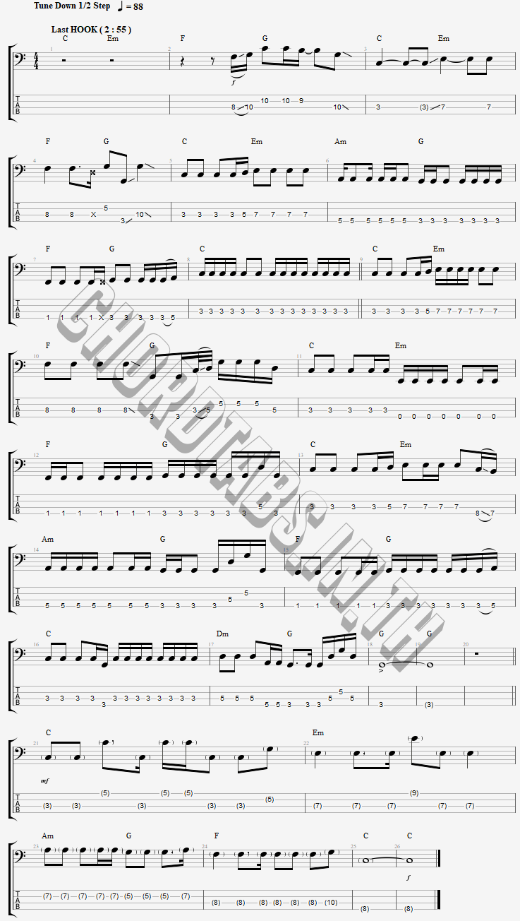 แทป คนในใจแม่นอ้ายบ่ อ้ายแมน ภิสิทธิ์พงษ์