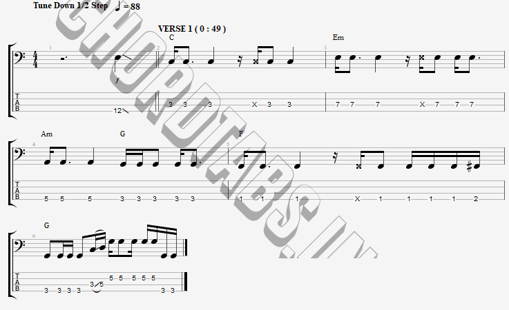 แทป คนในใจแม่นอ้ายบ่ อ้ายแมน ภิสิทธิ์พงษ์