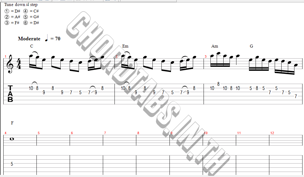แทป คนในใจแม่นอ้ายบ่ อ้ายแมน ภิสิทธิ์พงษ์