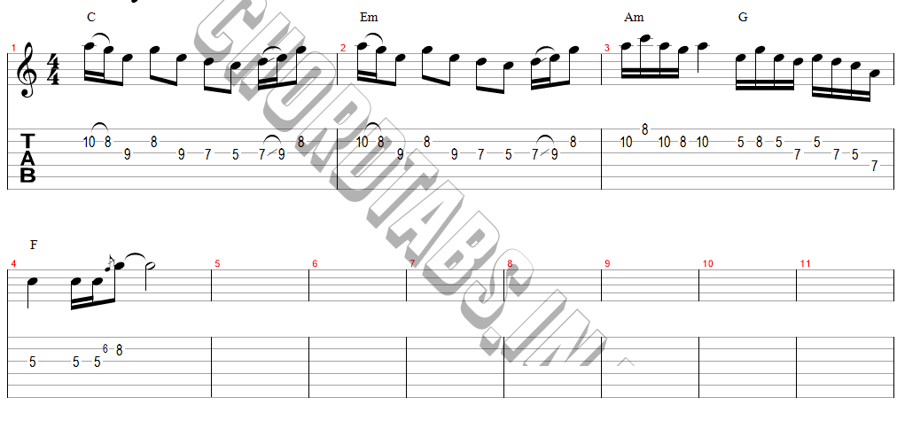 แทป คนในใจแม่นอ้ายบ่ อ้ายแมน ภิสิทธิ์พงษ์