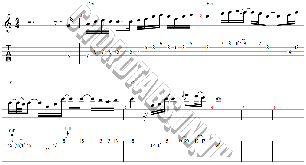 แทป คนในใจแม่นอ้ายบ่ อ้ายแมน ภิสิทธิ์พงษ์