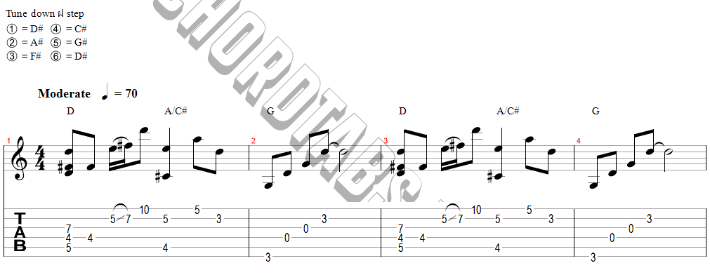 แทป ฝันเปราะบางกับทางเส้นนี้ PRAE CHANAA (แพร ชนา)