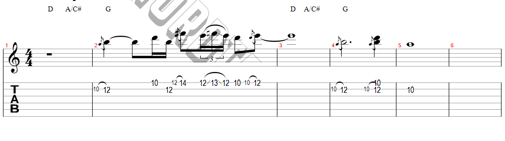 แทป ฝันเปราะบางกับทางเส้นนี้ PRAE CHANAA (แพร ชนา)