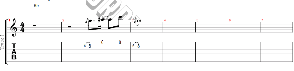 แทป Get In Girl Meghan Trainor