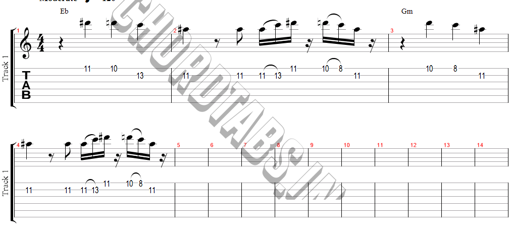 แทป Get In Girl Meghan Trainor