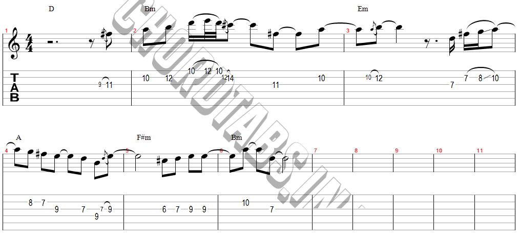 แทป อาจไม่ถึงคราว Newery