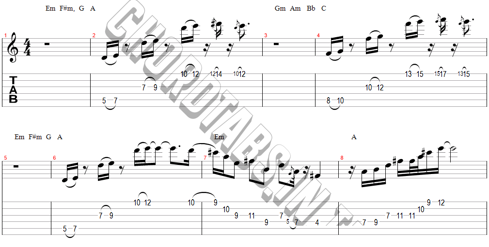 แทป อาจไม่ถึงคราว Newery