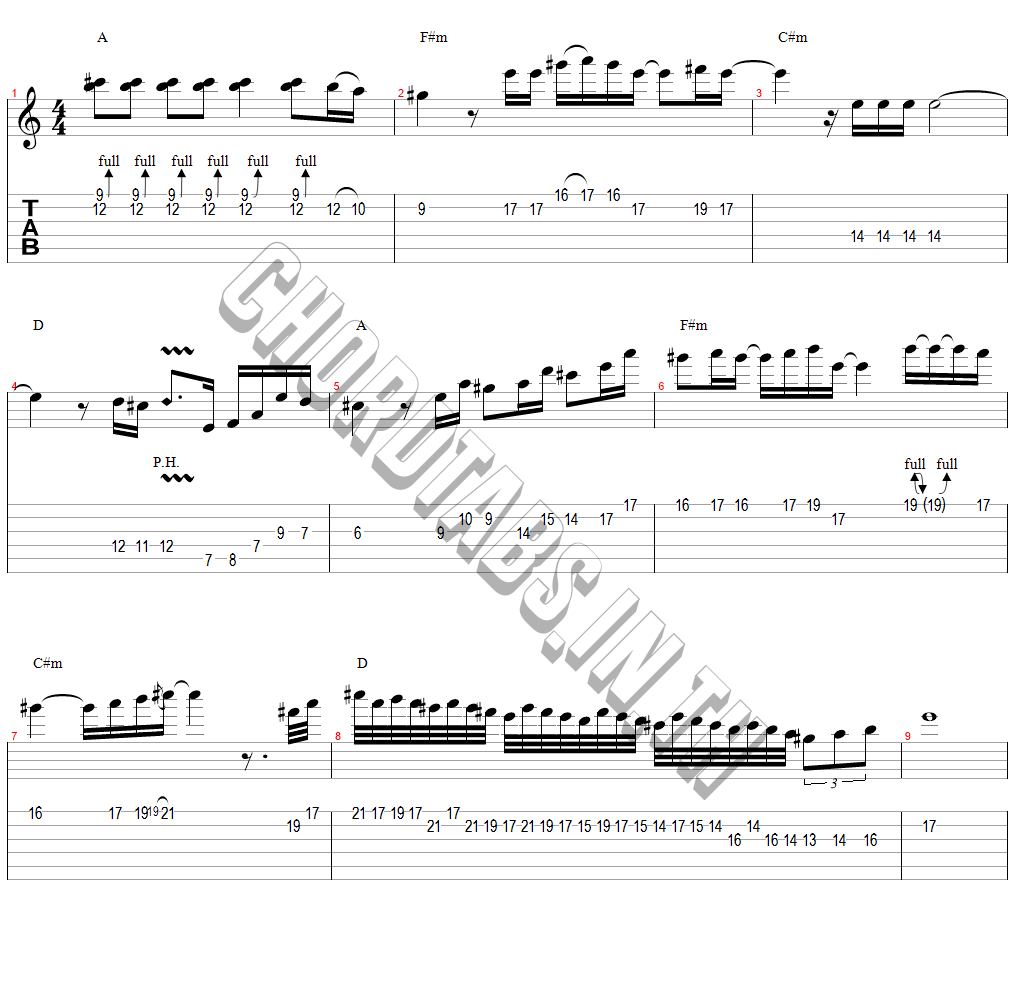 แทป ใจเรายังตรงกันอยู่ไหม BANK PREETI
