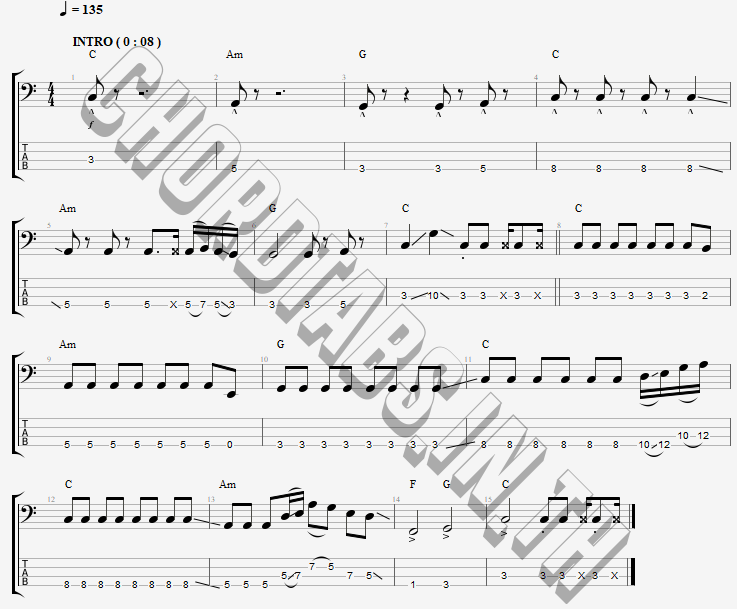 แทป ฟิลเตอร์เบลอธาตุแท้ไม่ได้ แอน อรดี