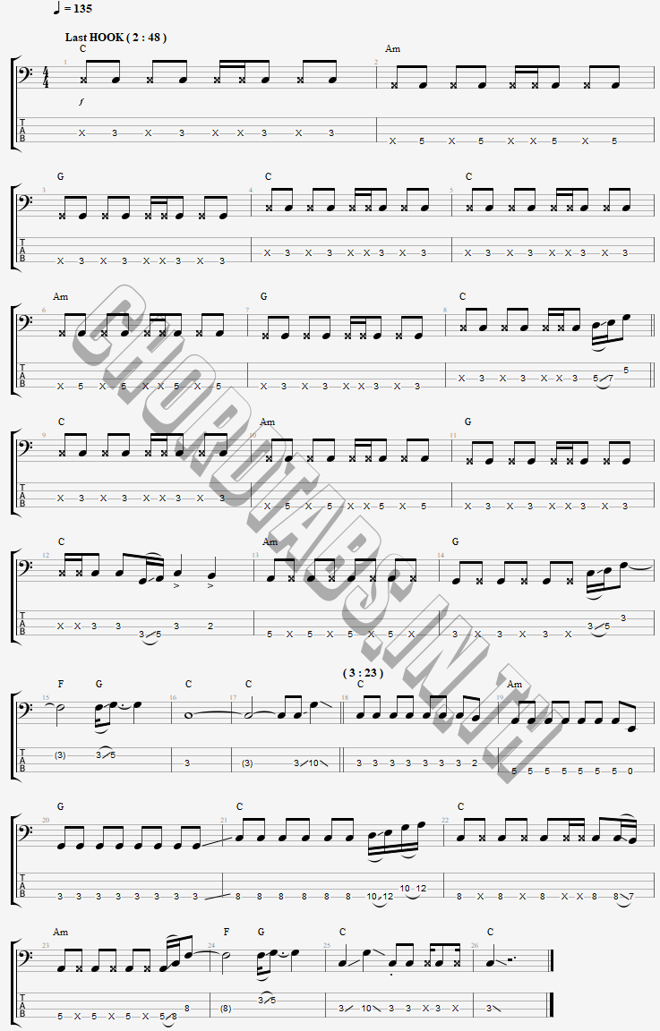 แทป ฟิลเตอร์เบลอธาตุแท้ไม่ได้ แอน อรดี