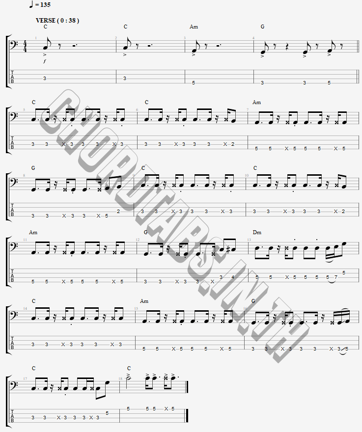 แทป ฟิลเตอร์เบลอธาตุแท้ไม่ได้ แอน อรดี