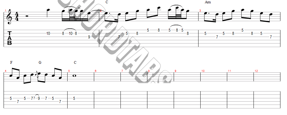 แทป ฟิลเตอร์เบลอธาตุแท้ไม่ได้ แอน อรดี