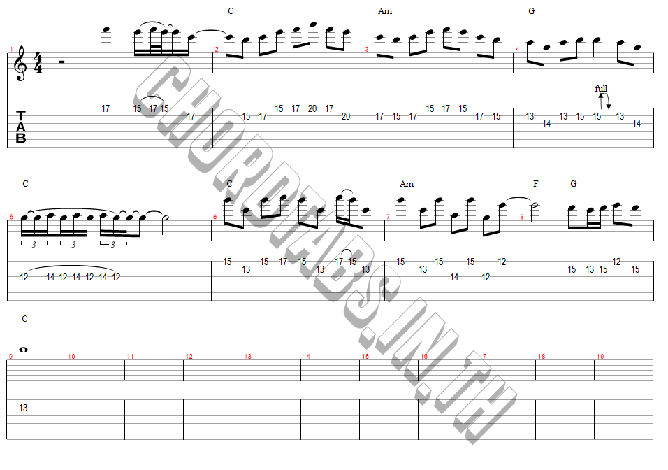 แทป ฟิลเตอร์เบลอธาตุแท้ไม่ได้ แอน อรดี