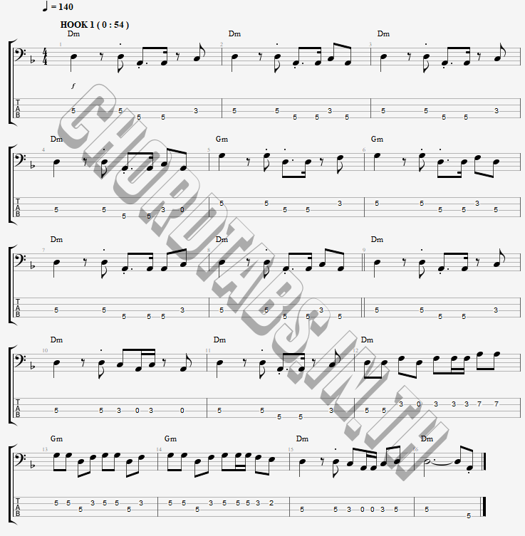 แทป ว่าไงรูปหล่อ สยาโม