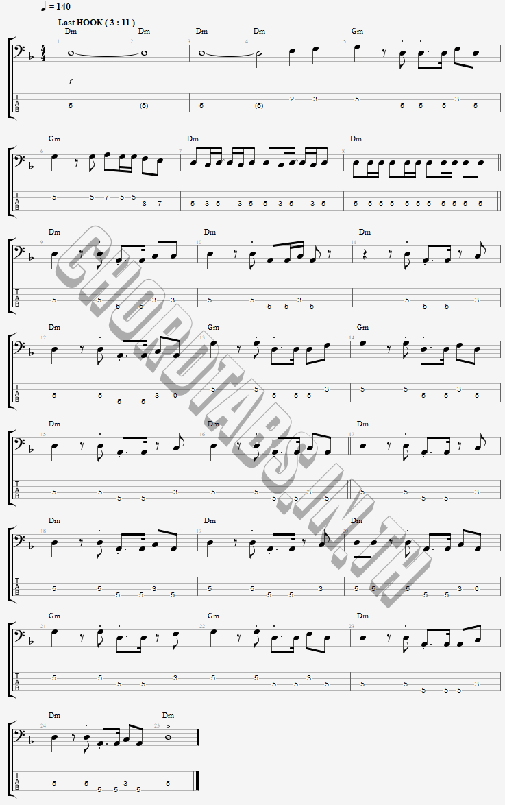 แทป ว่าไงรูปหล่อ สยาโม