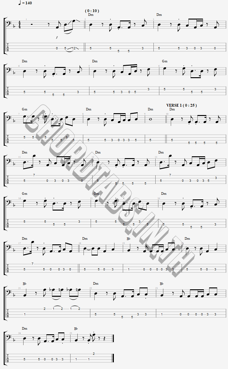 แทป ว่าไงรูปหล่อ สยาโม