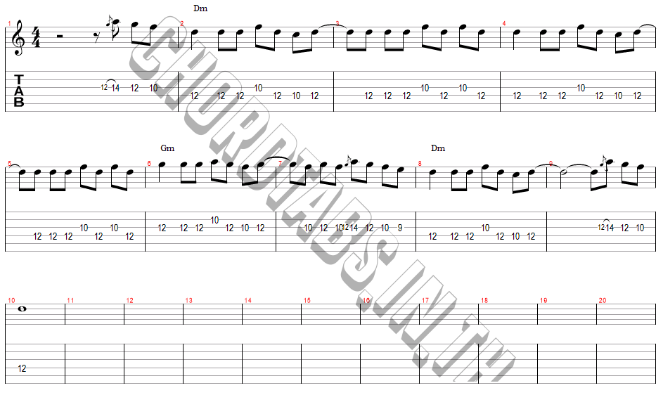 แทป ว่าไงรูปหล่อ สยาโม