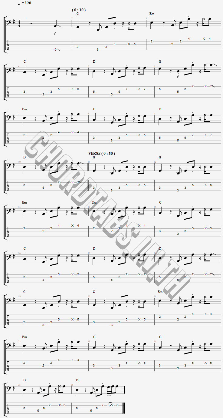 แทป สาวพาณิชย์ บุ๊ค ศุภกาญจน์