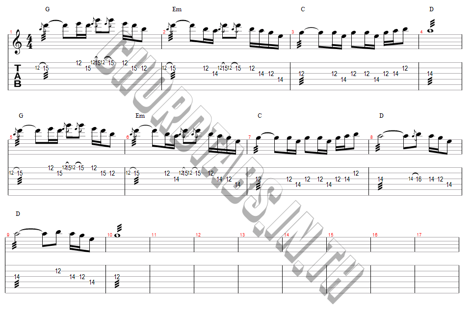 แทป สาวพาณิชย์ บุ๊ค ศุภกาญจน์