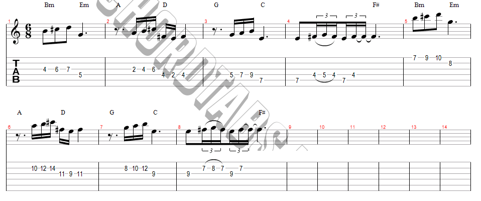 แทป สู้ (Acoustique Version) หิน เหล็ก ไฟ