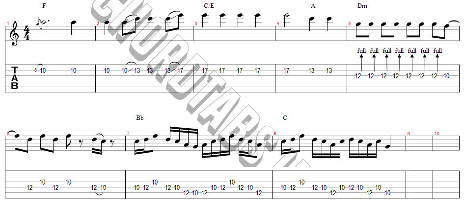 แทป ทุกนาที (As Light Goes By) loserpop