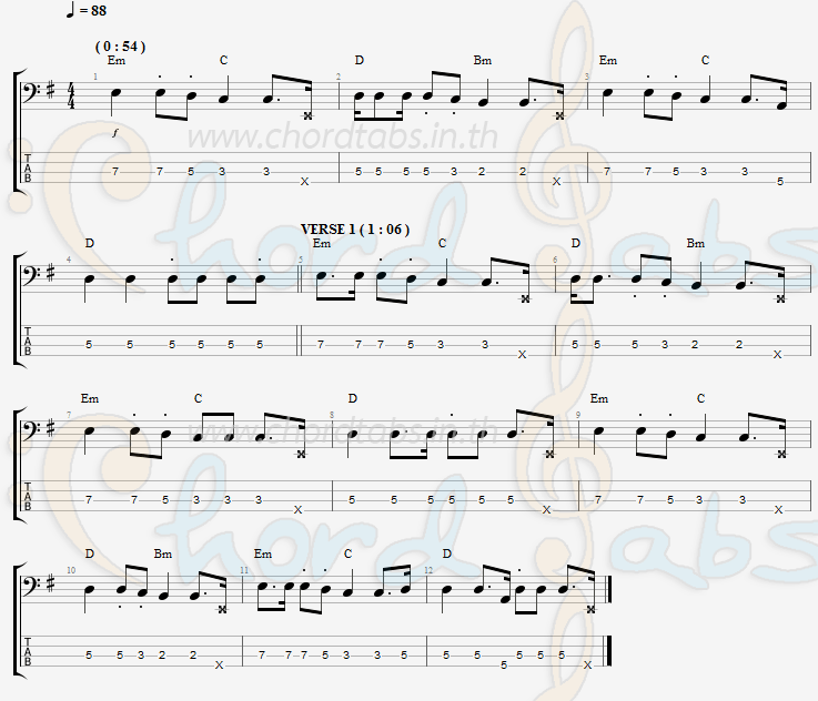 แทป Let Her Go Passenger
