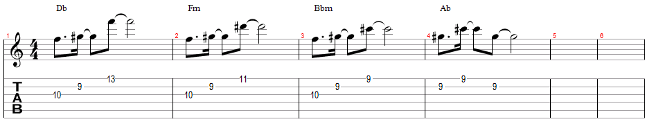 แทป เธอทำถึง ไก่ กางเกง