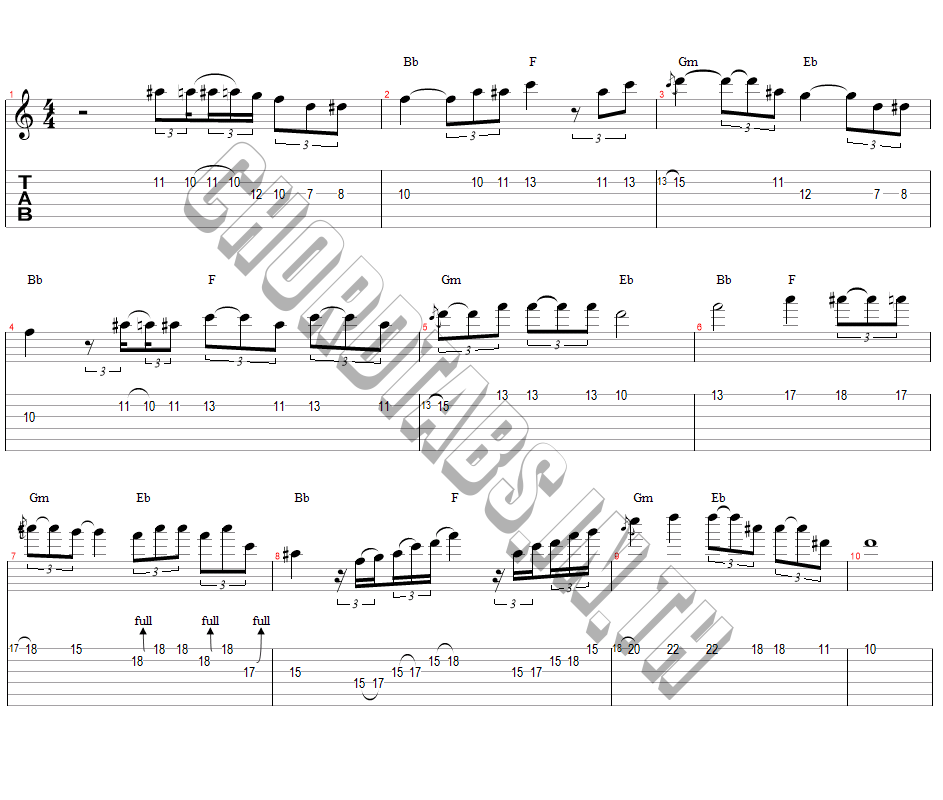 แทป ควันหลง (Remains) Intha