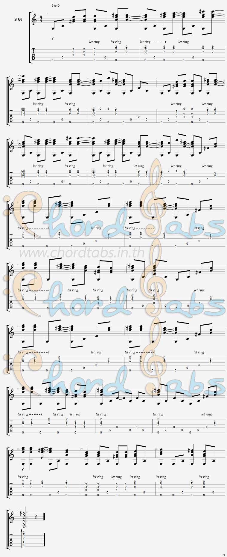 แทป It's All Too Much The Beatles