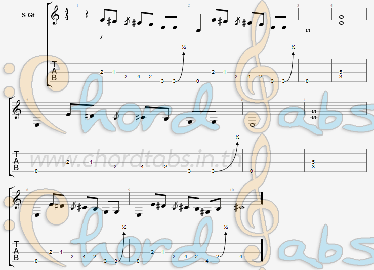แทป It Won't Be Long The Beatles