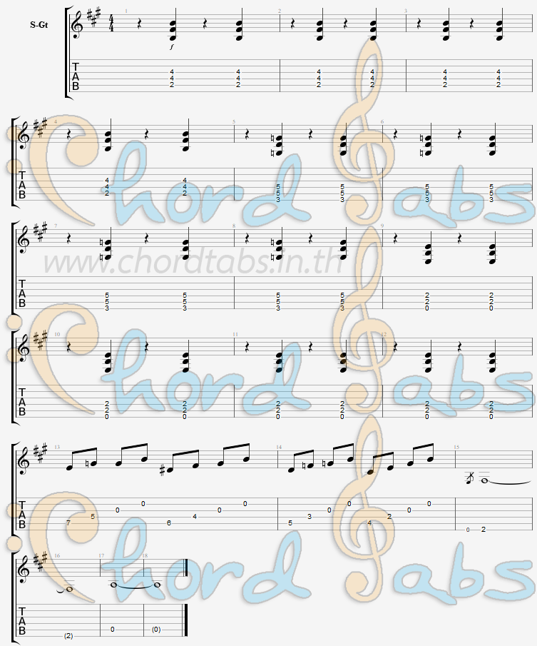 แทป Help! The Beatles