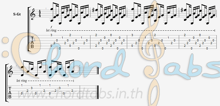 แทป Happiness Is A Warm Gun The Beatles