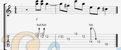 แทป While My Guitar Gently Weeps The Beatles