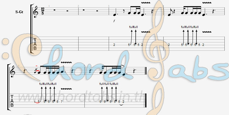 แทป Yer Blues The Beatles