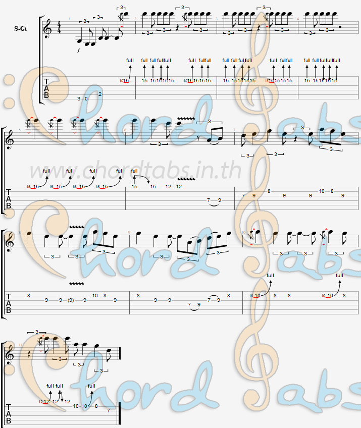 แทป Yer Blues The Beatles