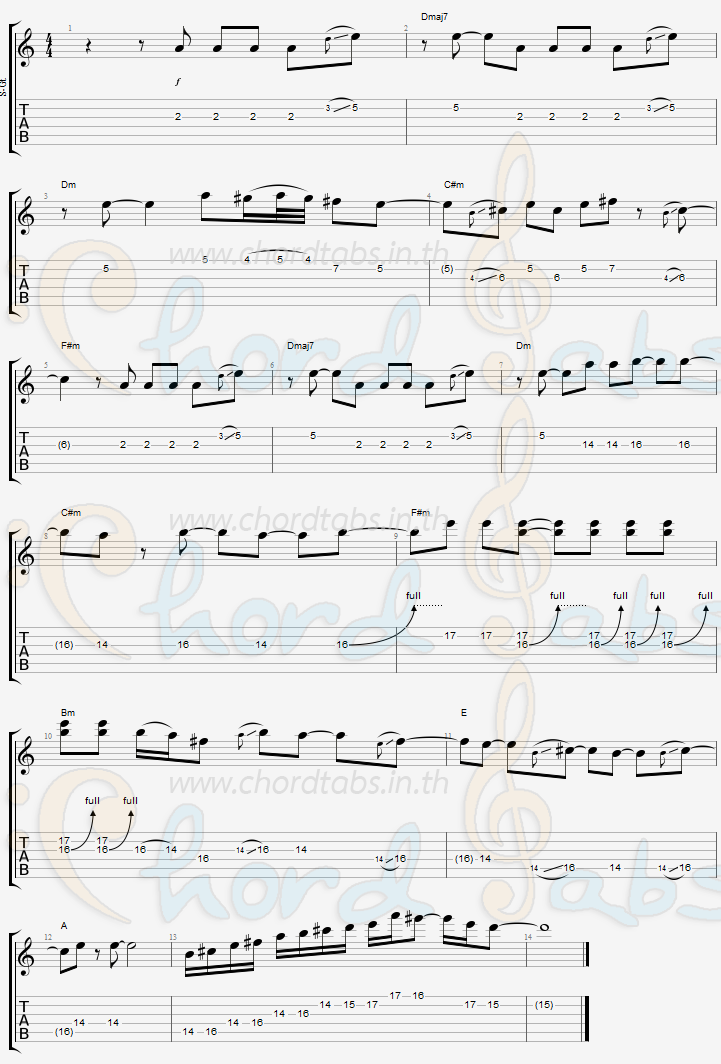 แทป ความในใจ(J-D) รวมศิลปิน We Records